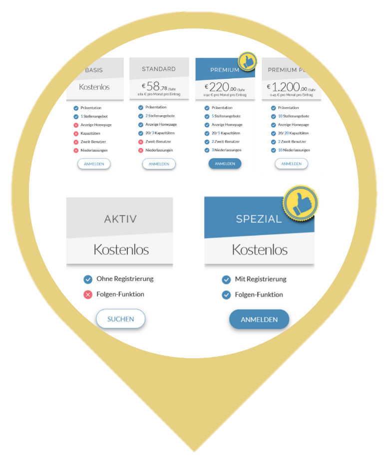 Startseite_Grafik_Benutzerpakete